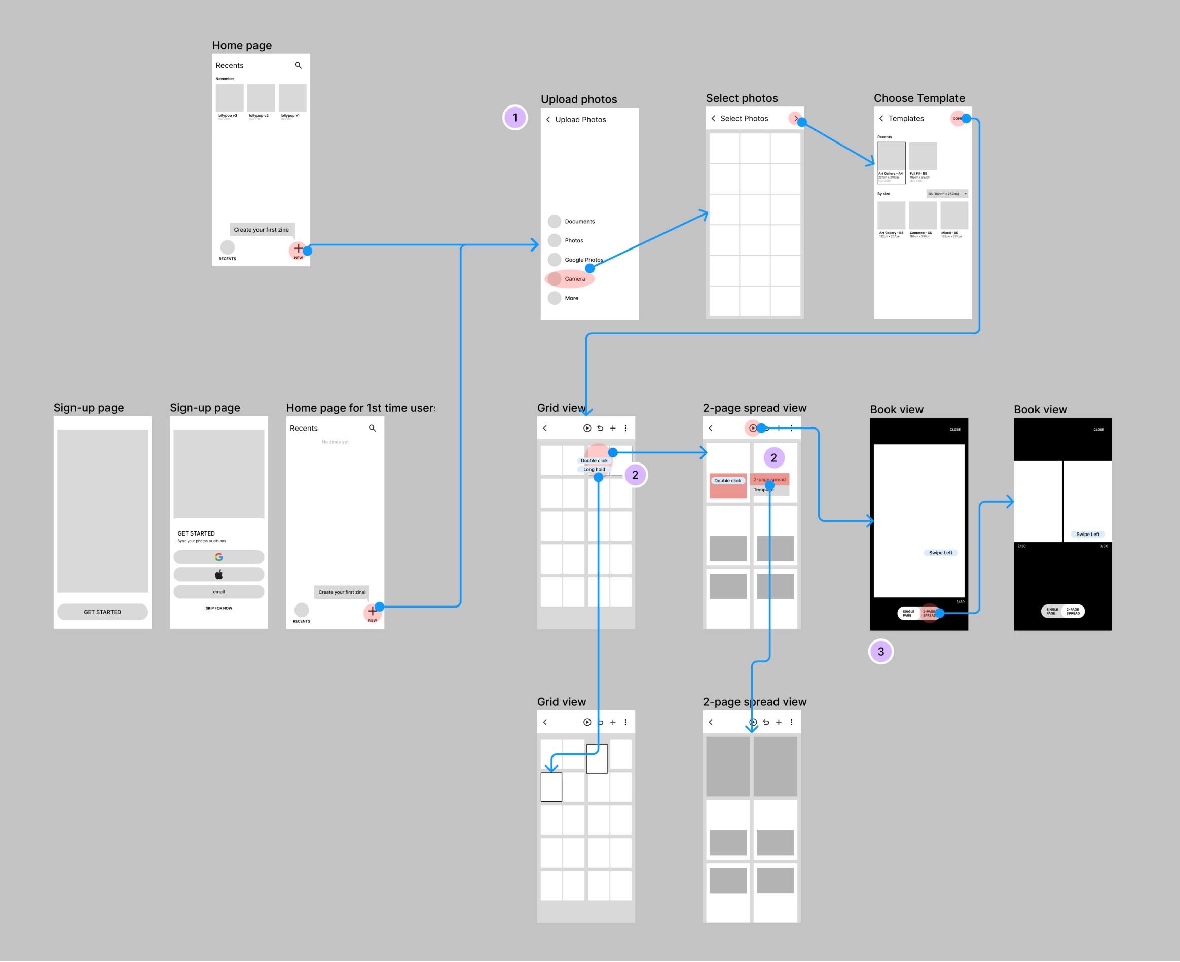 lofi wireframe