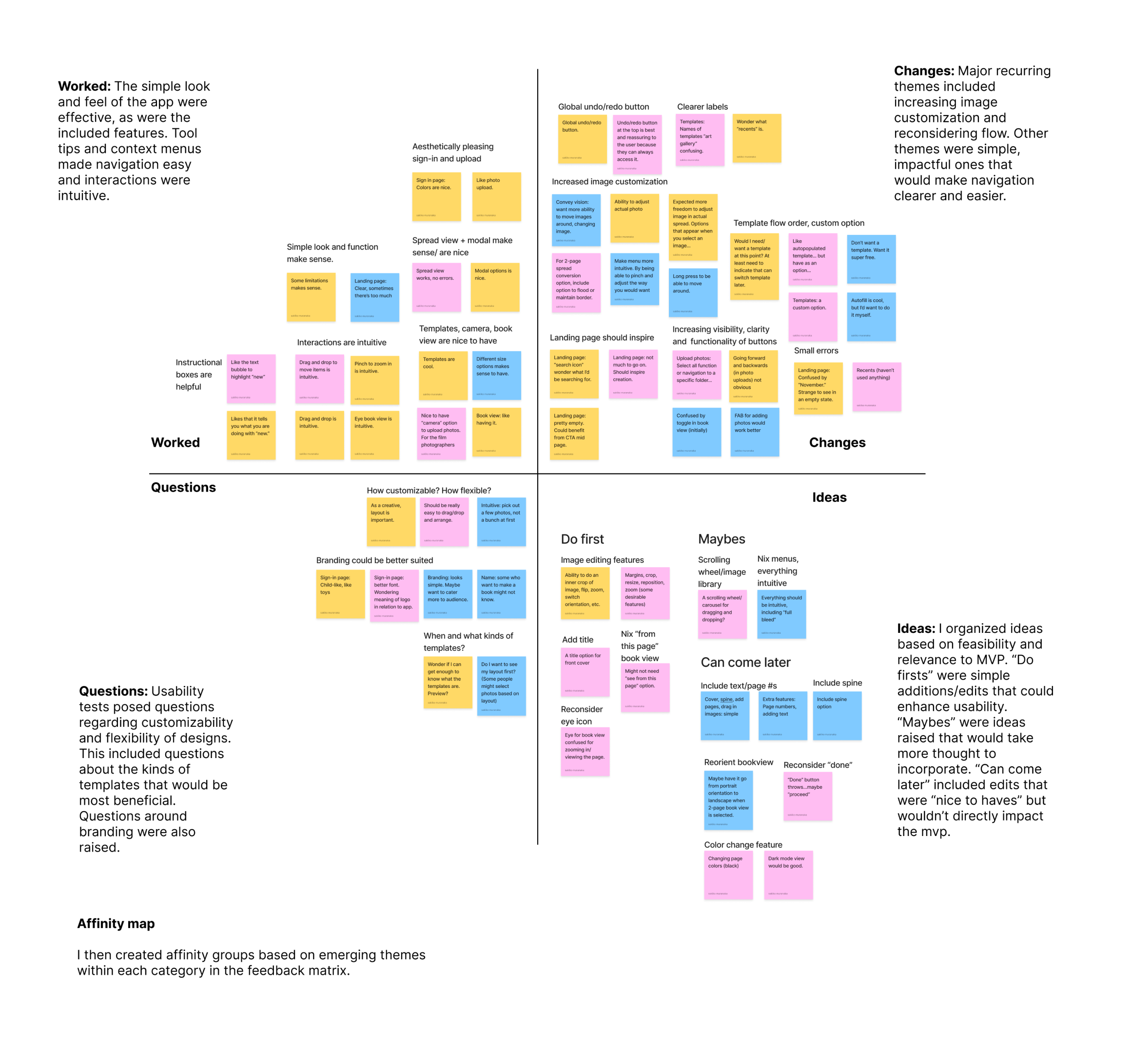 affinity map